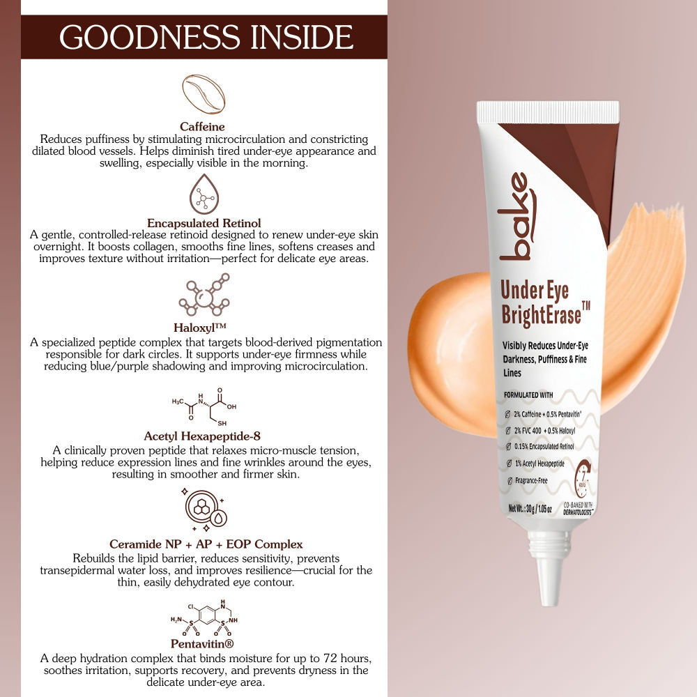 BrightErase Under Eye Cream – 2% Caffeine for Under-Eye Darkness, Puffiness & Fine Lines