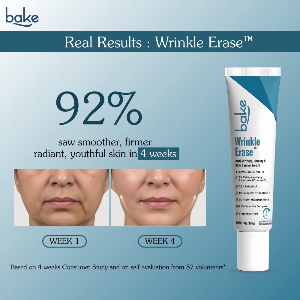 Wrinkle Erase Anti-Wrinkle, Firming & Skin Barrier Serum Cream For Fine Lines, Aging Skin