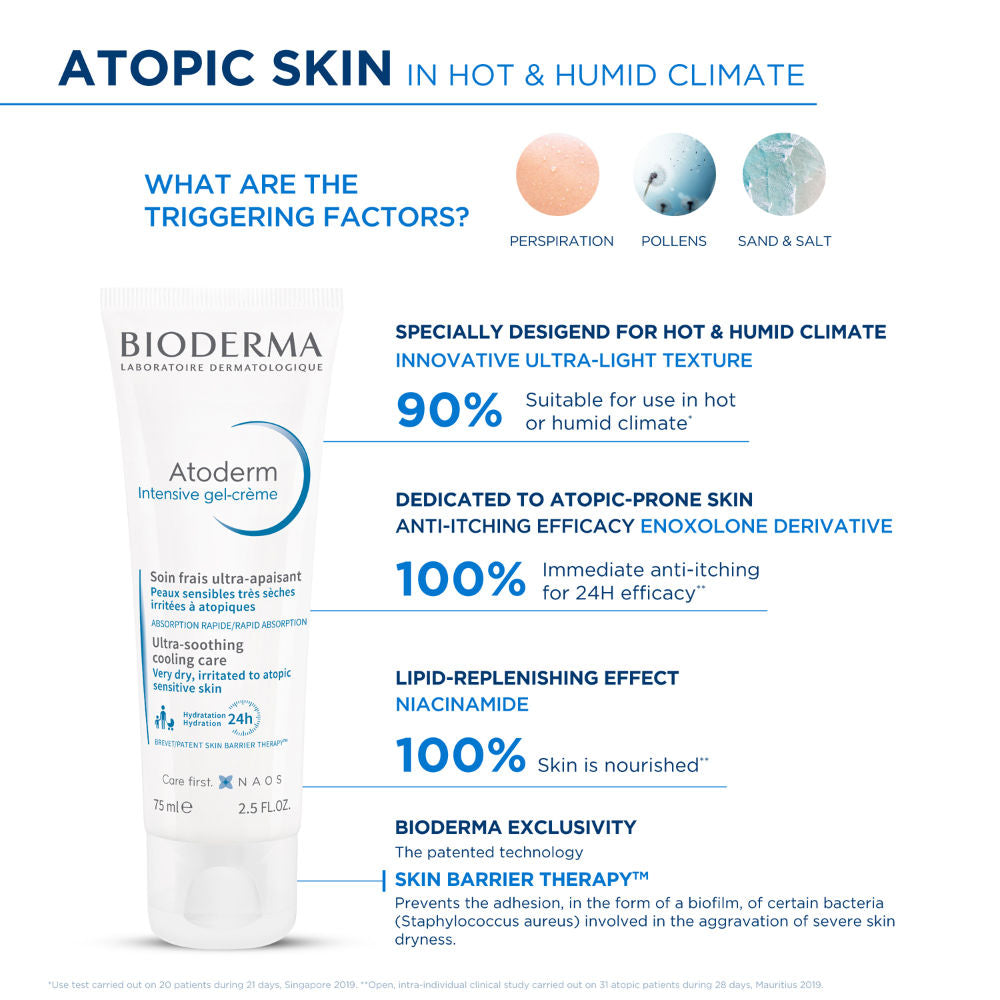 Atoderm Intensive Gel Creme Moisturizer