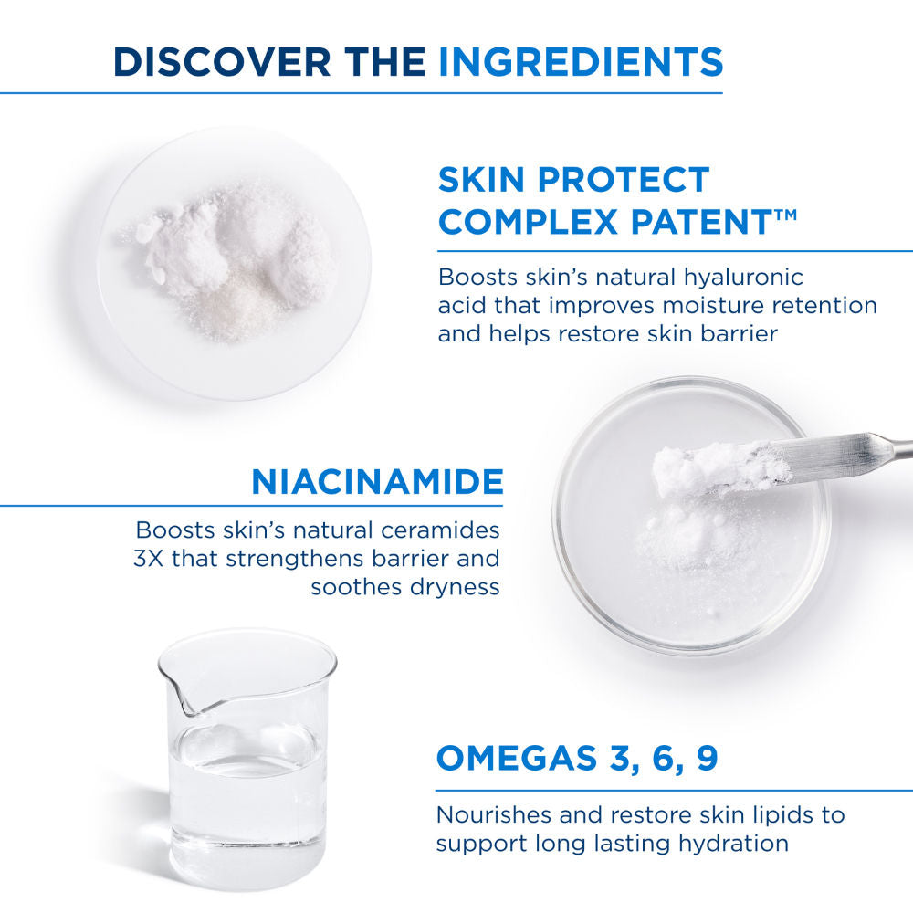 Niacinamide Moisturizer - Atoderm Creme Ultra-Boosts Hyaluronic Acid, Ceramides
