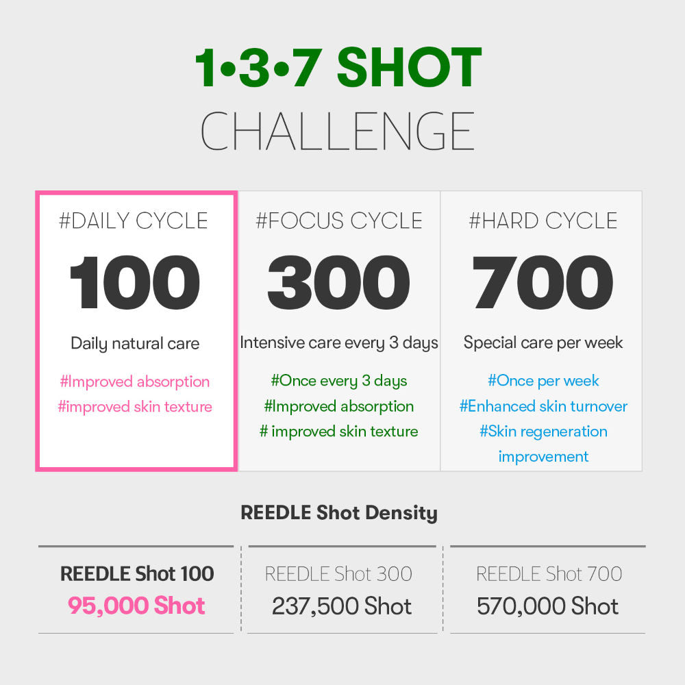 Reedle Shot 100