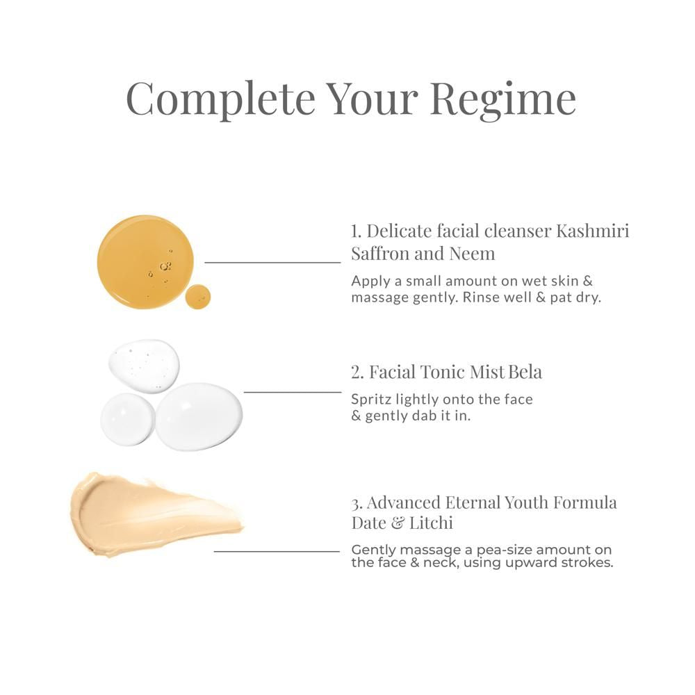Advanced Eternal Youth Formula Date & Litchi
