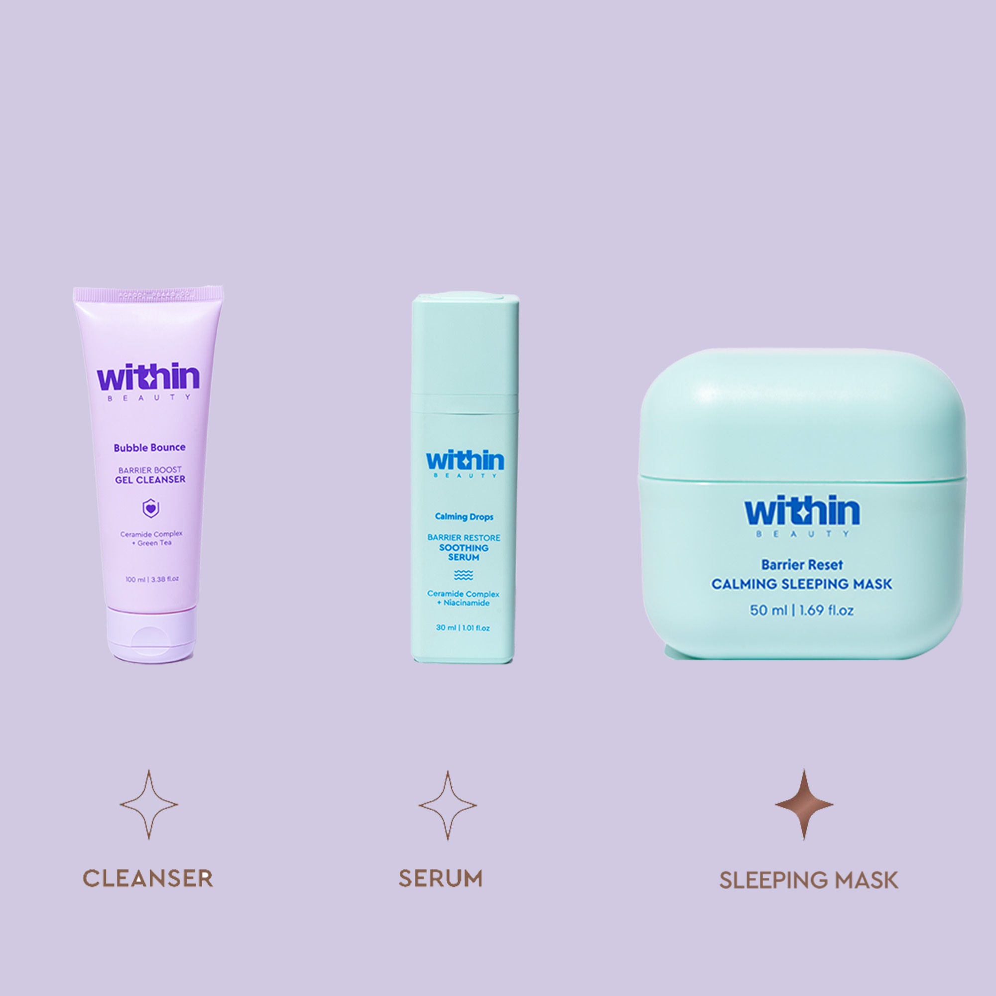 Ceramide & Cica Extract Sleeping Mask, Barrier Reset Calming Sleeping Mask