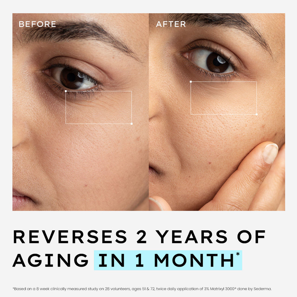 10% Peptide With 2% Copper Peptide Face Serum