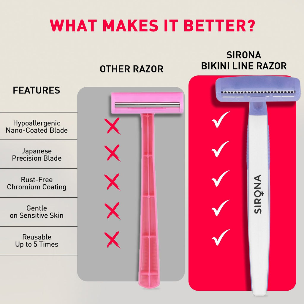 Reusable Bikini Razor for Women for Painless & Irritation-Free Shaving of Bikini Line