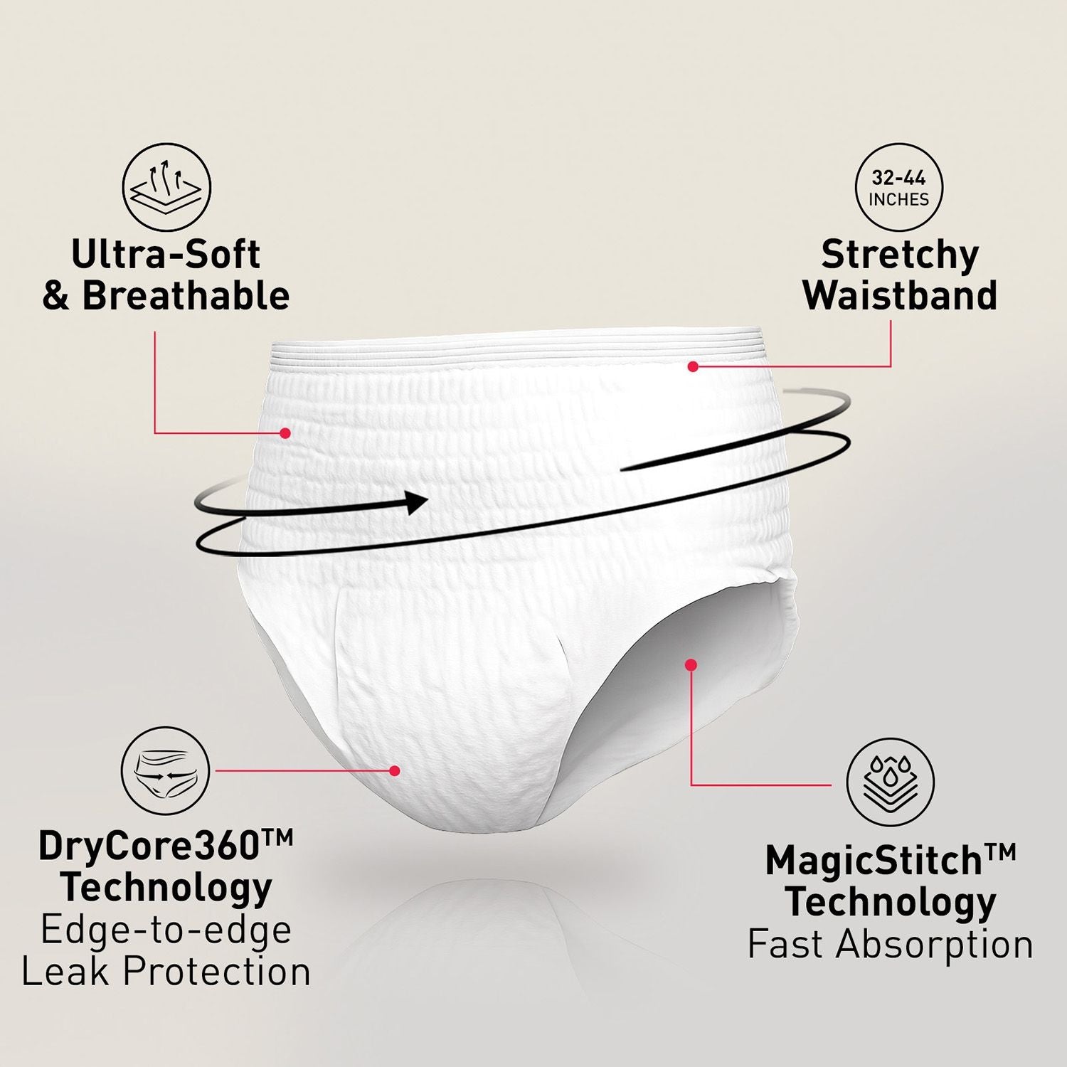 Maternity Panties L-XL (32-44 Inch) For Postpartum Flow, Leak Free, Super Absorbent