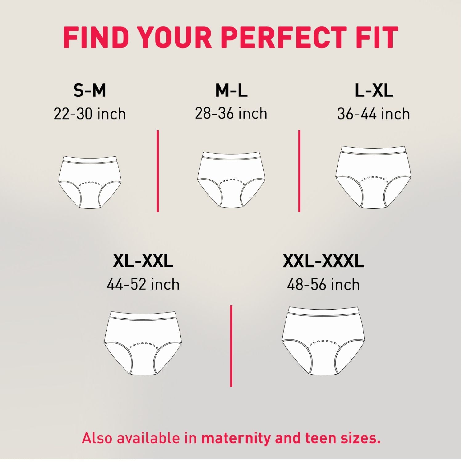 Disposable Period Panties 2XL-3XL (48-56 in) 360° Coverage, Leakage Protection for Heavy Flow