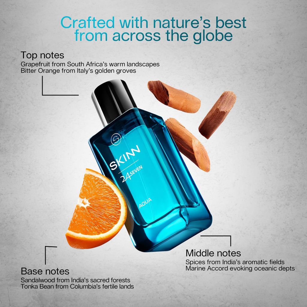 24Seven Perfume For Men - Aqua Eau De Parfum