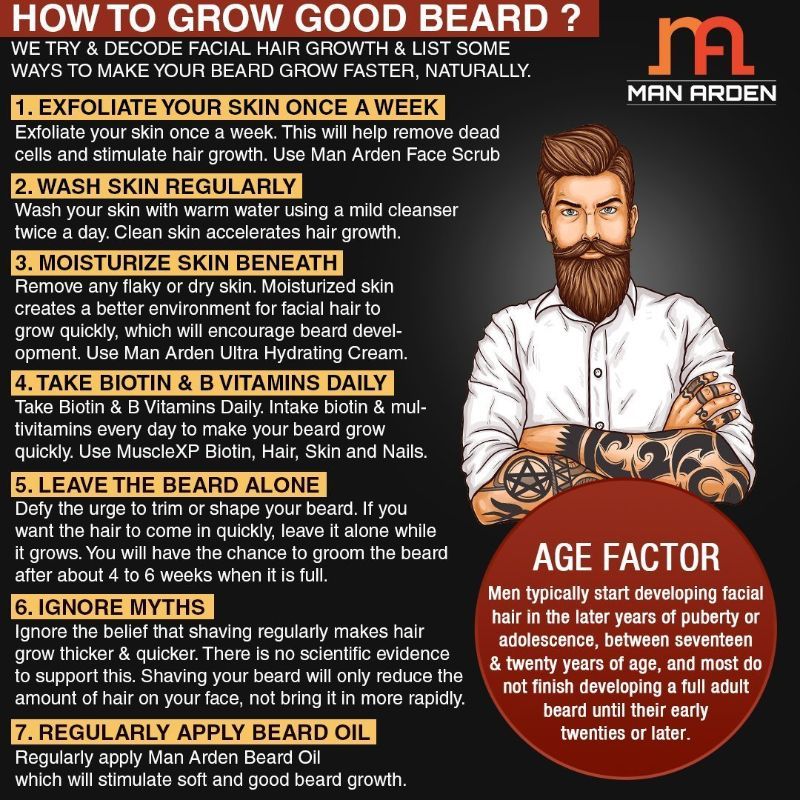 7X Mandarin Beard Oil