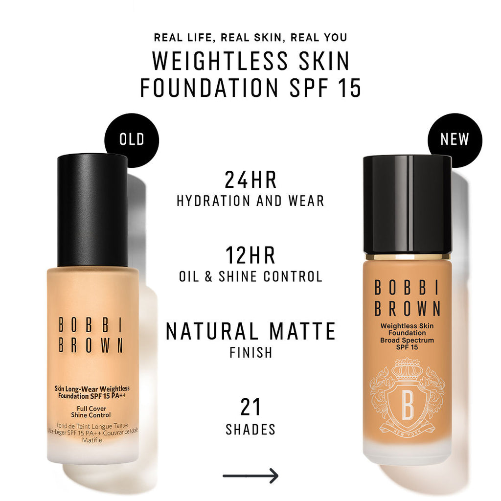 Mini Weightless Skin Natural Matte Finish Foundation SPF 15