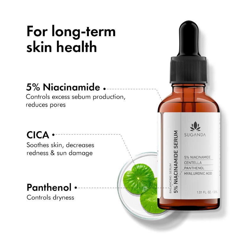5% Niacinamide Face Serum For Acne & Acne Marks, Blemishes, Pigmentation & Enlarged Pores