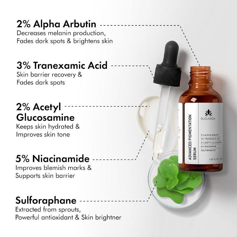 Advance Pigmentation Face Serum with Arbutin +Tranexamic Acid, Fights Hyperpigmentation