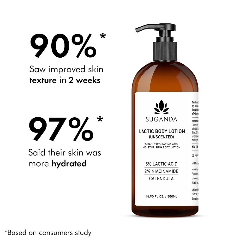 Lactic Body Lotion with 5% LA, Improves Skin Texture + Reduce Strawberry Legs (Unscented)