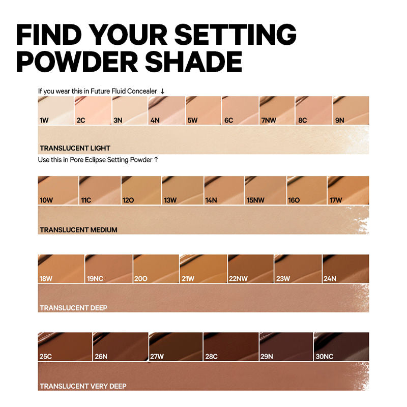 Pore Eclipse Matte Translucent Setting Powder
