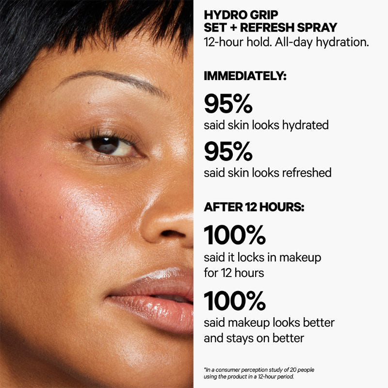 Hydro Grip Set + Refresh Spray