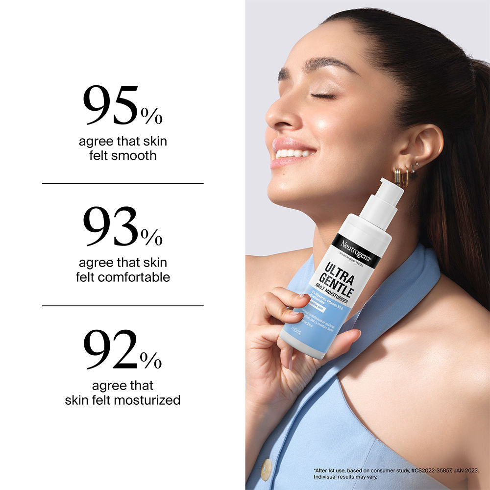 Ultra Gentle Daily Face Moisturizer With Glycerin, Niacinamide & Vitamin B5