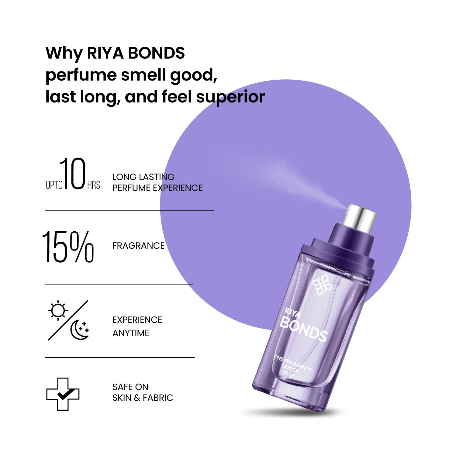 Bonds Eau De Parfum