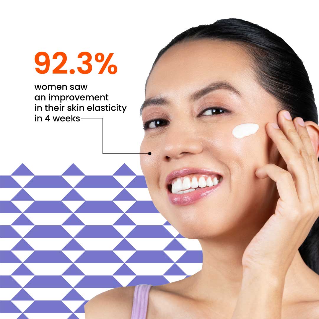 0.15% Retinol Face Serum for Collagen Boost, Anti-Aging, Treats Fine Lines & Wrinkles