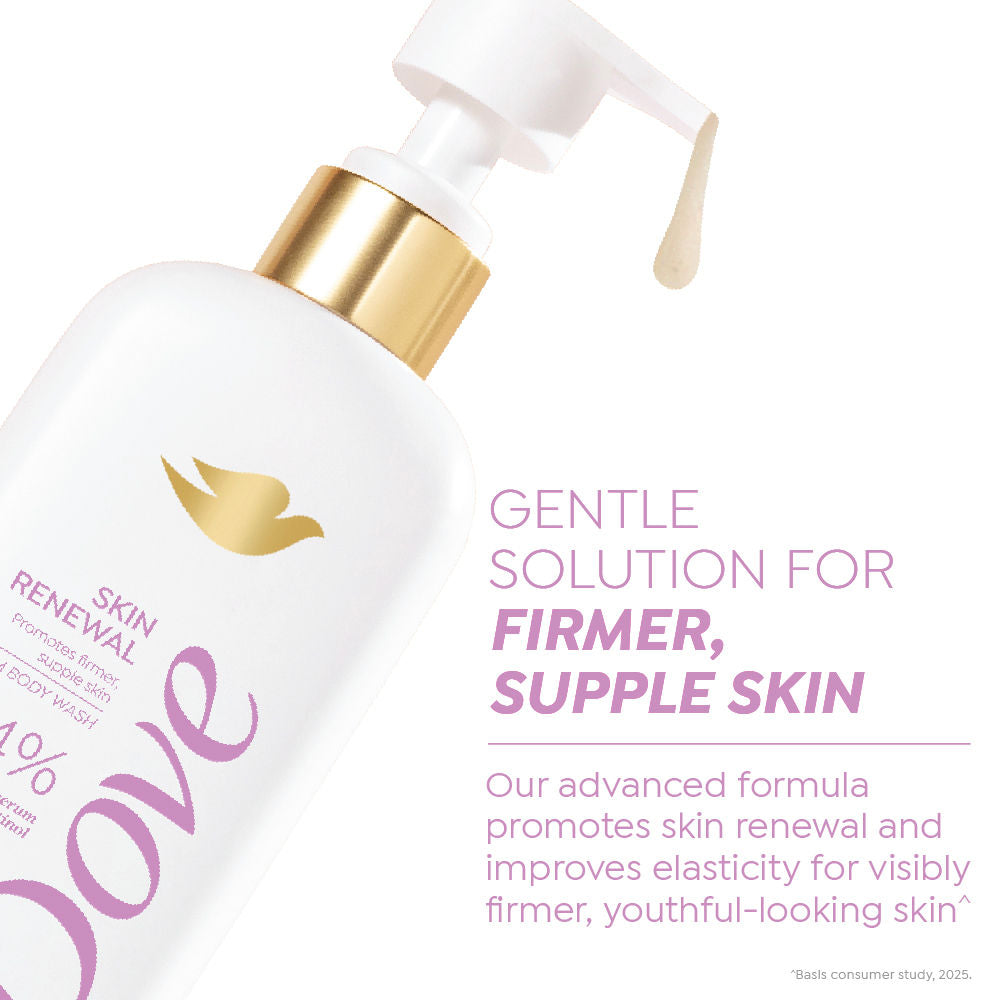 4% Restoring Serum With Retinol Skin Renewal Bodywash