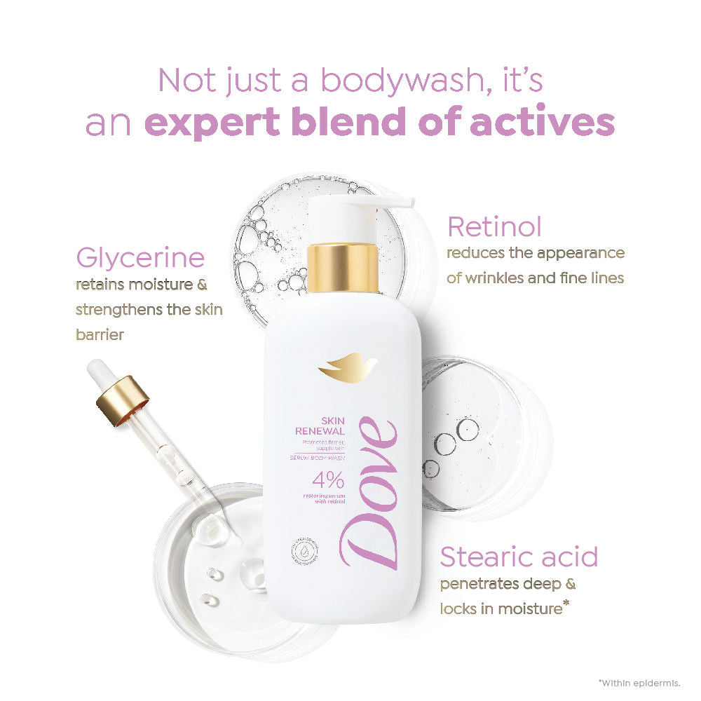 4% Restoring Serum With Retinol Skin Renewal Bodywash