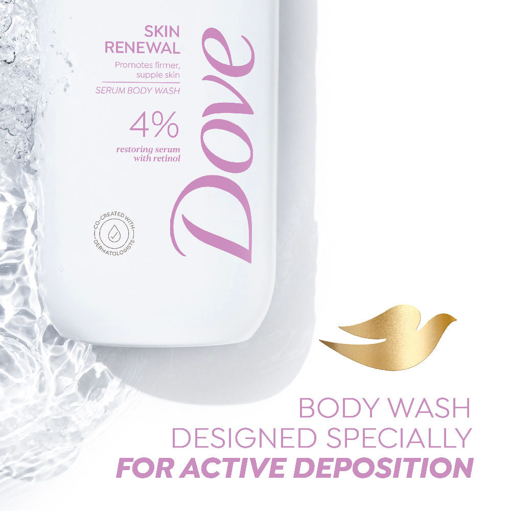 4% Restoring Serum With Retinol Skin Renewal Bodywash