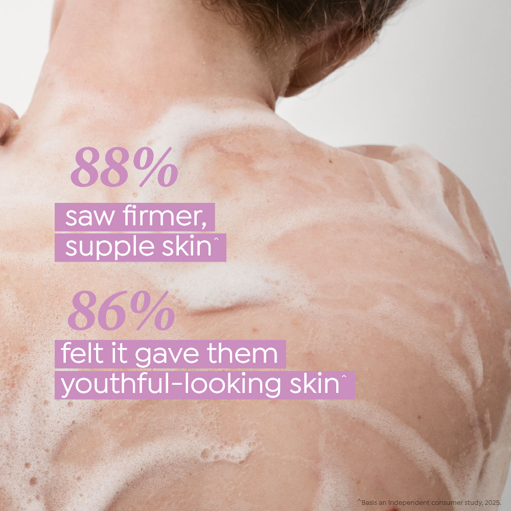 4% Restoring Serum With Retinol Skin Renewal Bodywash