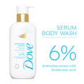 6% Hydrating Serum With Hyaluronic Acid Hydration Boost Bodywash