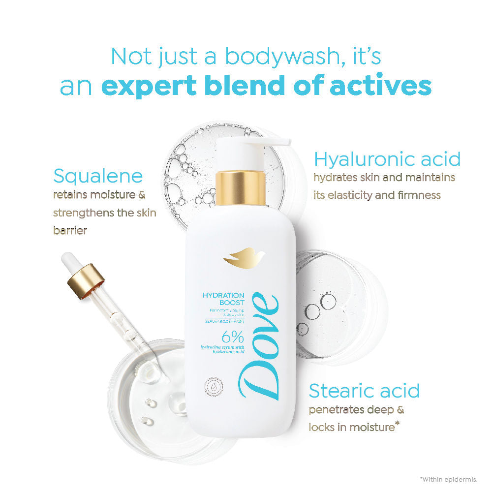 6% Hydrating Serum With Hyaluronic Acid Hydration Boost Bodywash