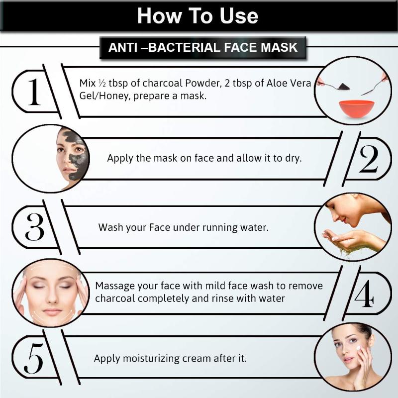 Activated Charcoal Powder Face Pack
