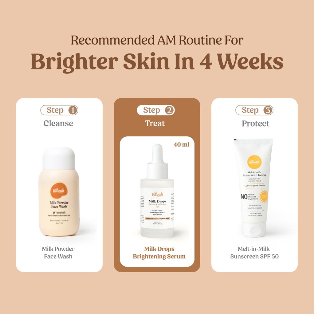 Milk Drops Brightening Serum For Hydrated Skin, Dark Spot Care & Hyperpigmentation