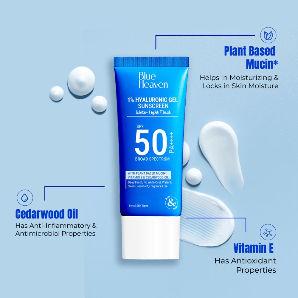 1% Hyaluronic Gel Sunscreen Spf50 Pa++++
