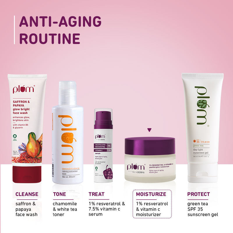 1% Resveratrol & Vitamin C Youthful Glow Moisturizer For Glowing Skin