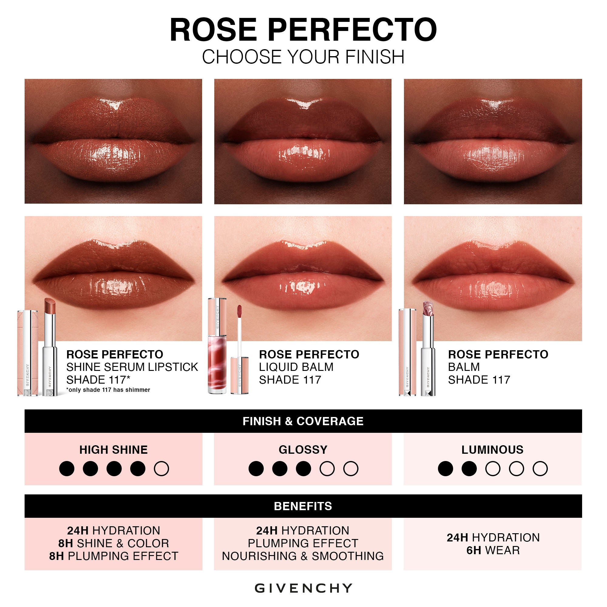 Rose Perfecto Shine Lipstick