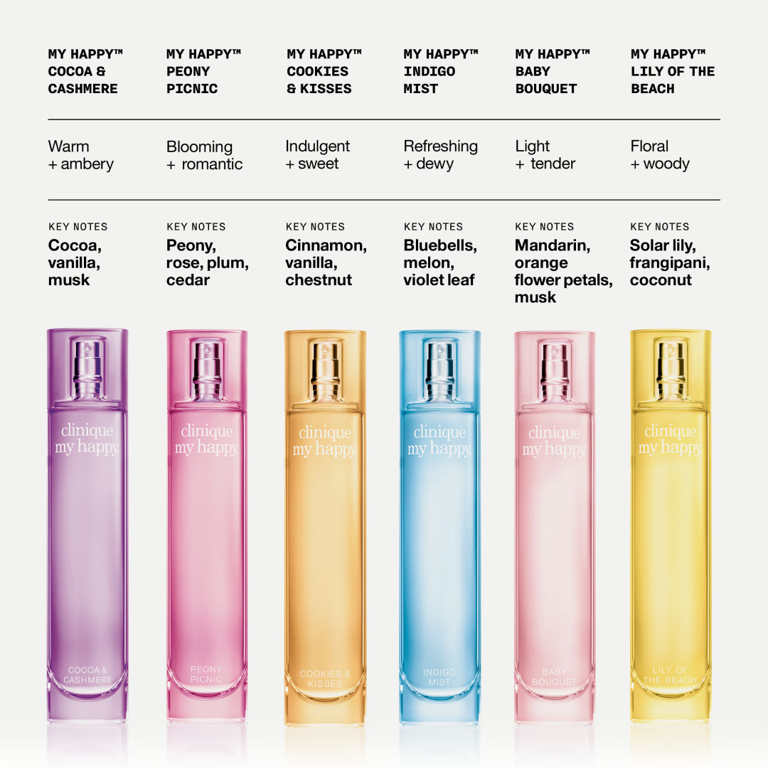 My Happy Cocoa & Cashmere Unisex Perfume Mist