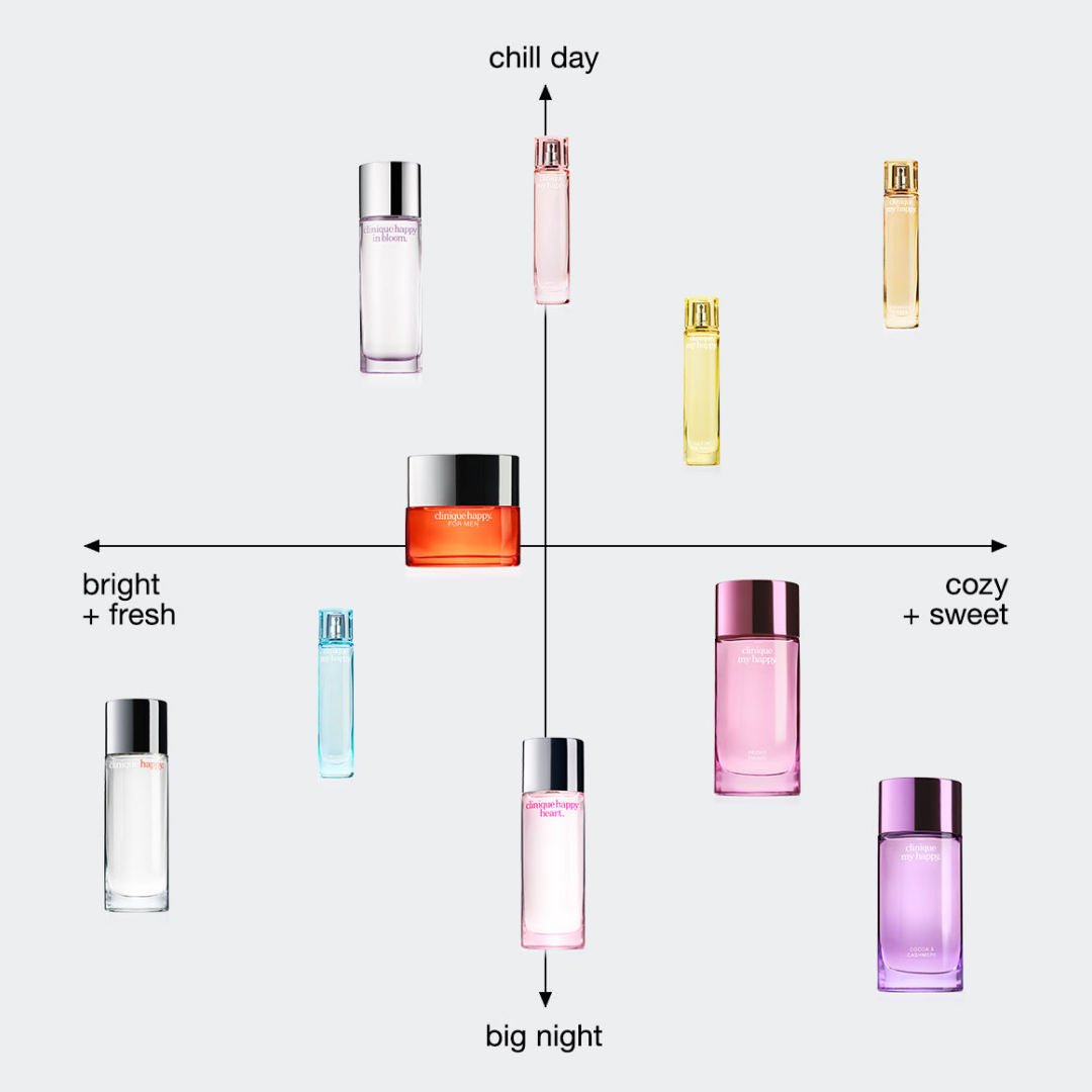 My Happy Peony Picnic Unisex Perfume Mist