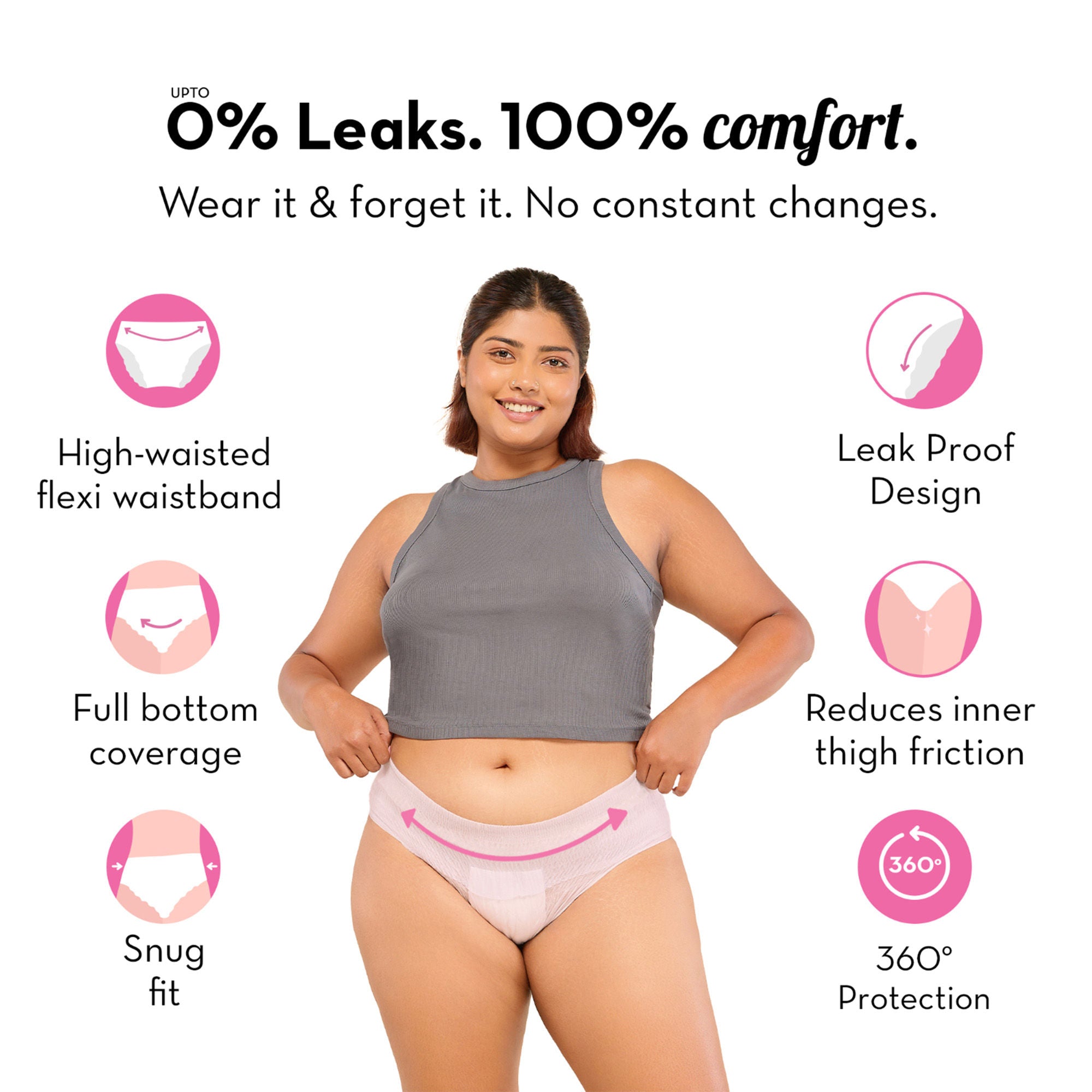 100% Leakproof High Waist Disposable Period Panty L-XL 12 Hour Protection