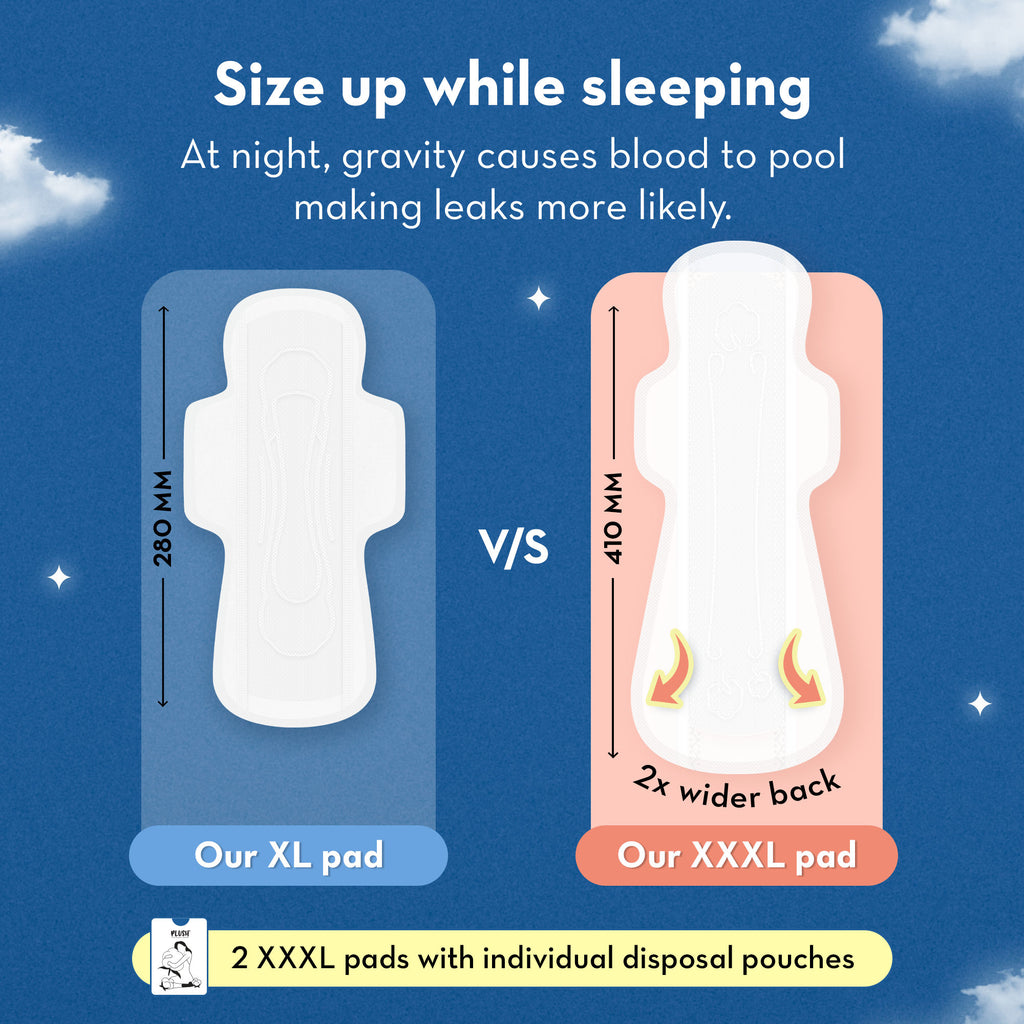 100% US Cotton 2XXXL 410mm Heavy Flow Overnight Leakproof Sanitary Pads