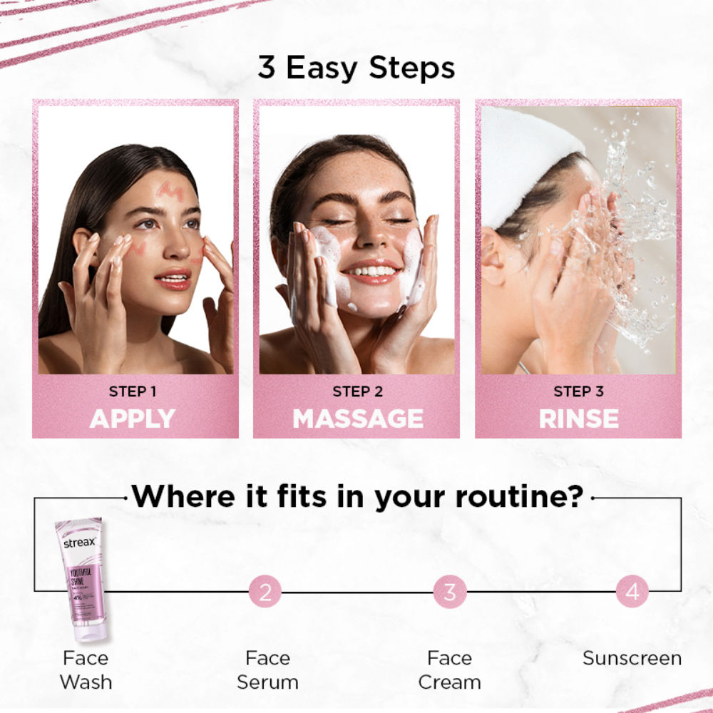 Skin Youthful Shine Face Wash Cleanser For Reduction In Fine Lines & Wrinkles