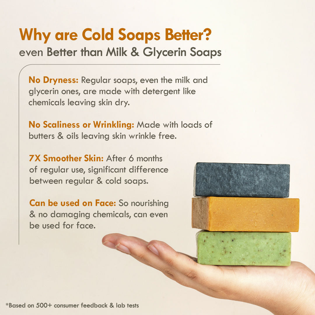 Cold Process Turmeric Butter Bath Soap - Exfoliation, Acne, Skin Brightening & Dark Spots