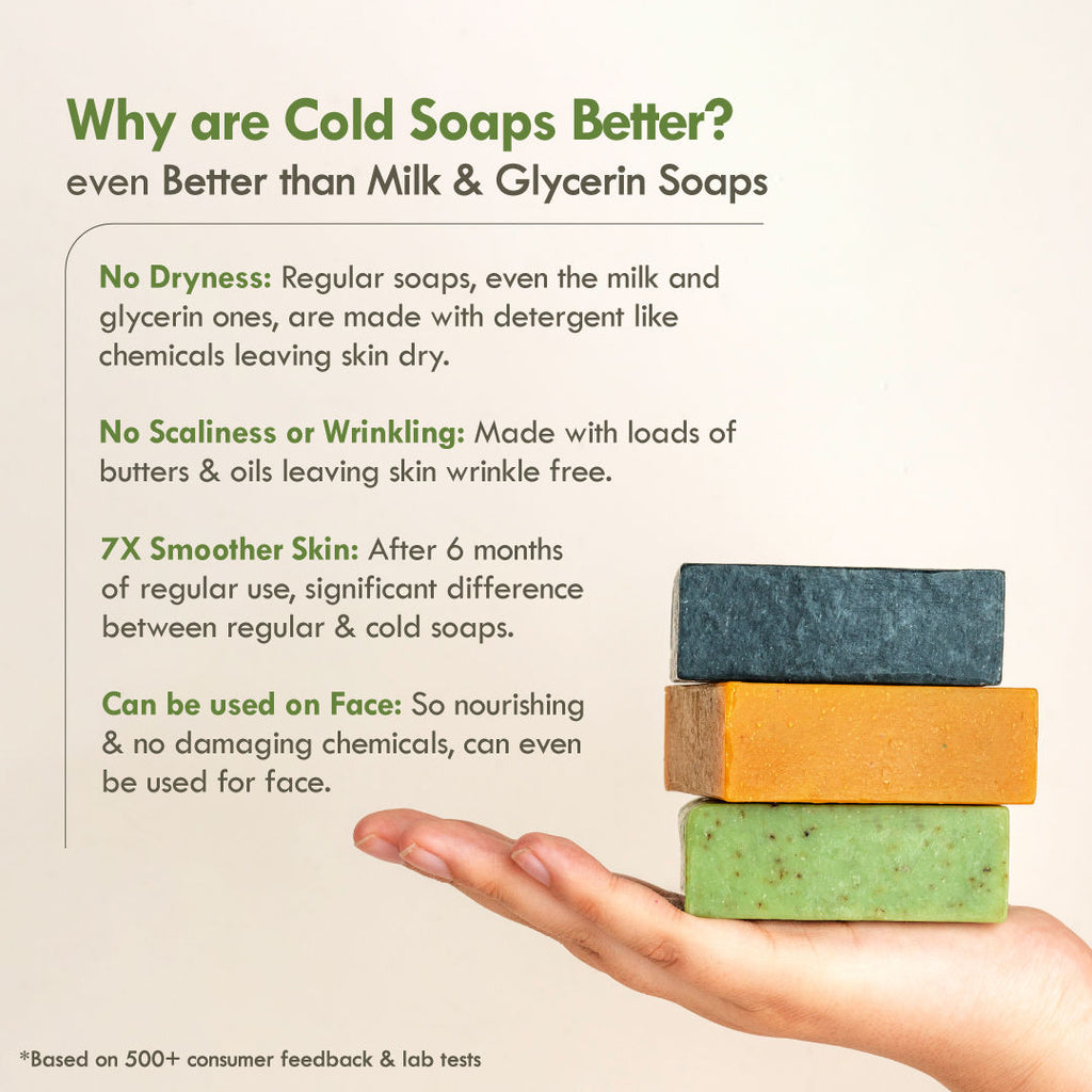 Cold Processed Neem Basil Butter Bath Soap- Antibacterial, Dark Spots, De-Tan & Handmade