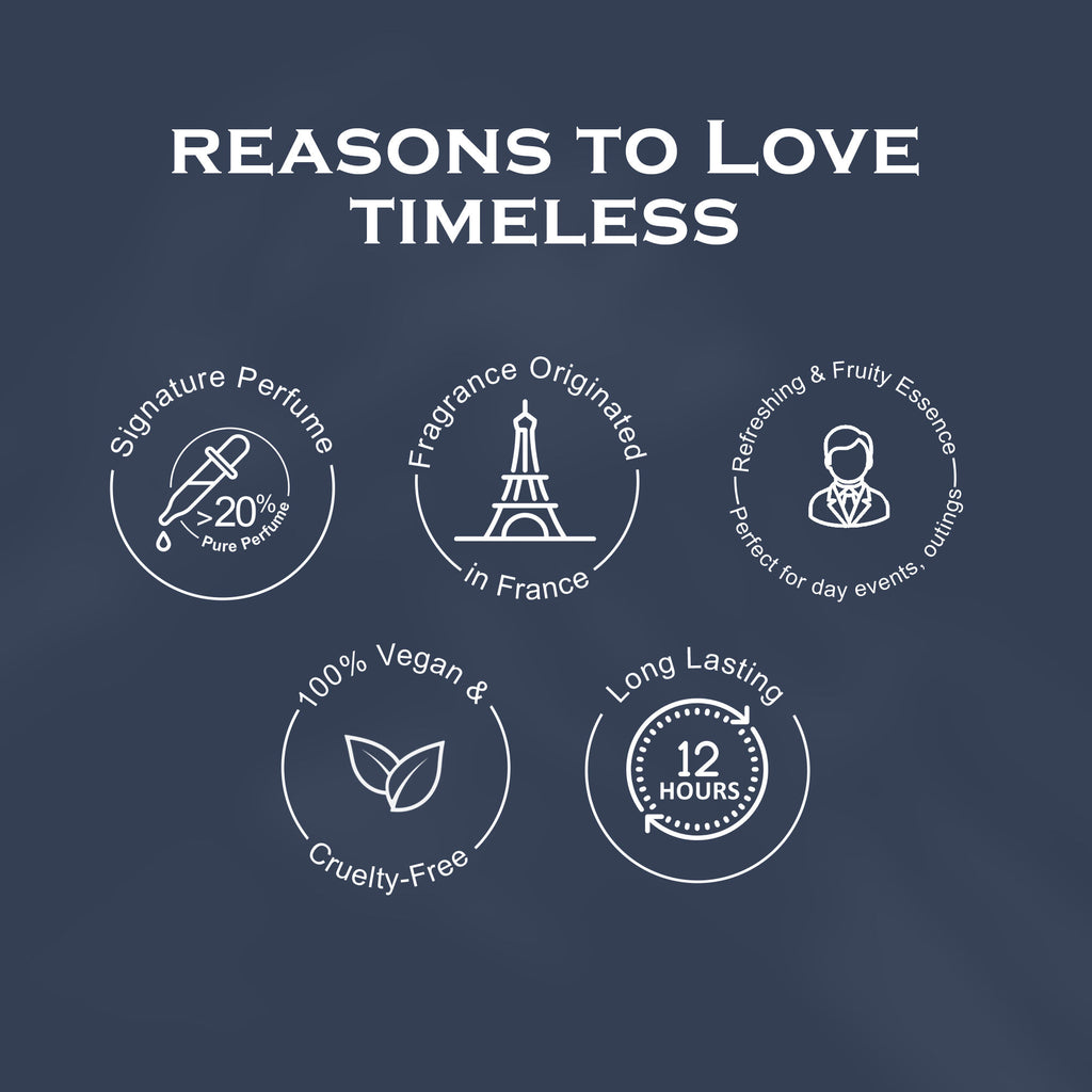 Timeless French Luxury Pure Perfume For Men