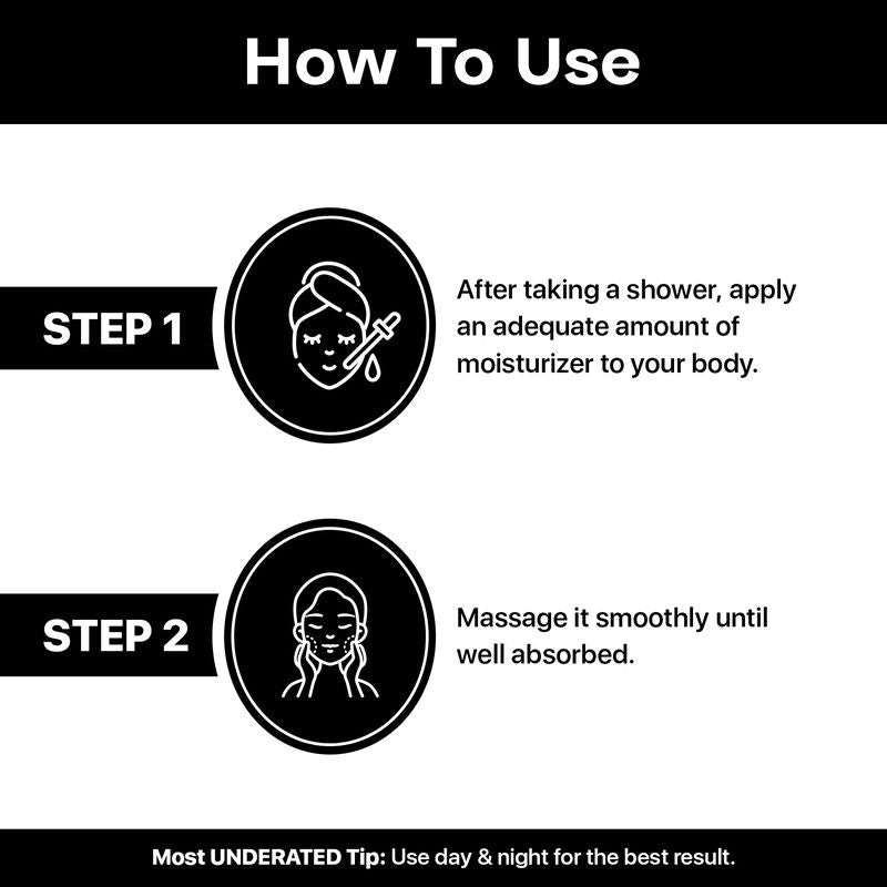 Acne Free Body Moisturizer