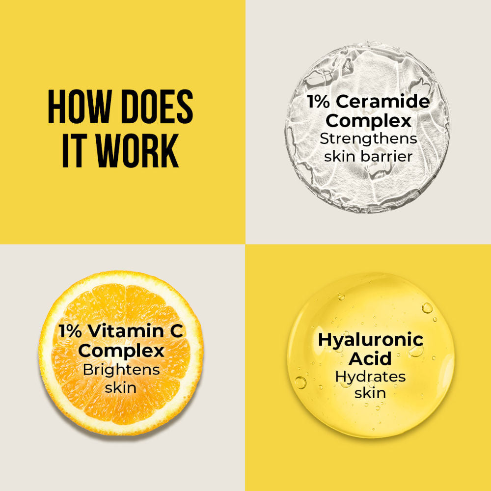 Ceramide & Vitamin C Oil-Free Sunscreen SPF 50+ PA++++ In-Vivo Tested
