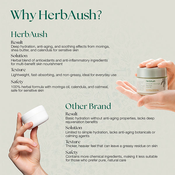 Smooth Moringa Body Cream