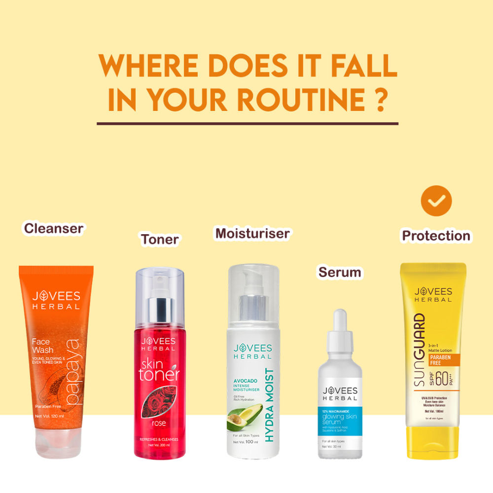 Herbal Sun Guard Lotion SPF 60 PA++++
