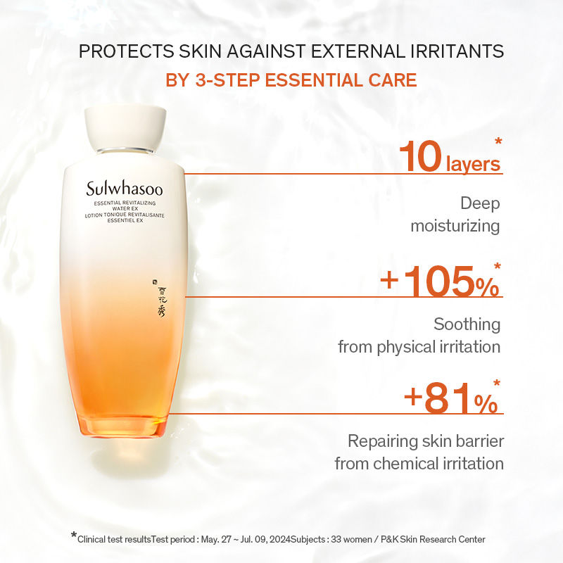 Essential Revitalizing Water