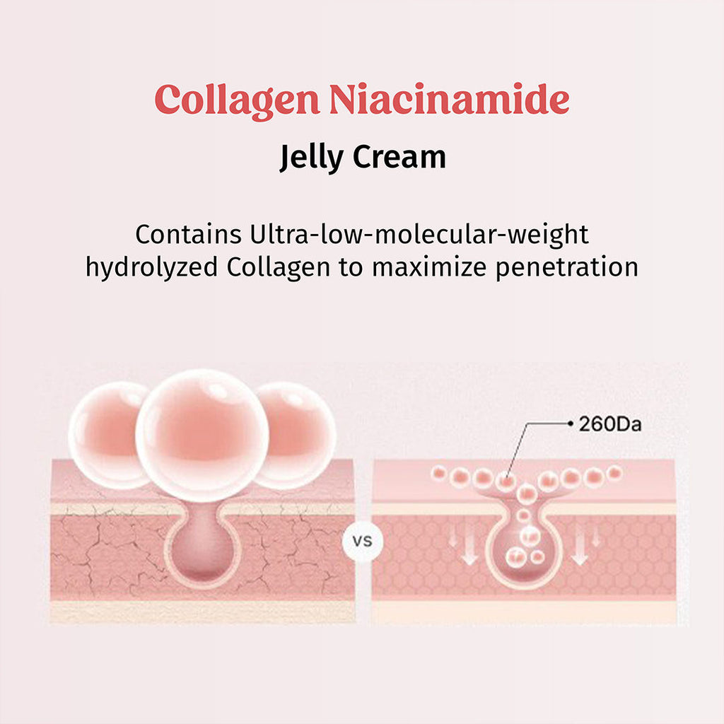 Firm Plump & Glow Collagen Jelly Cream