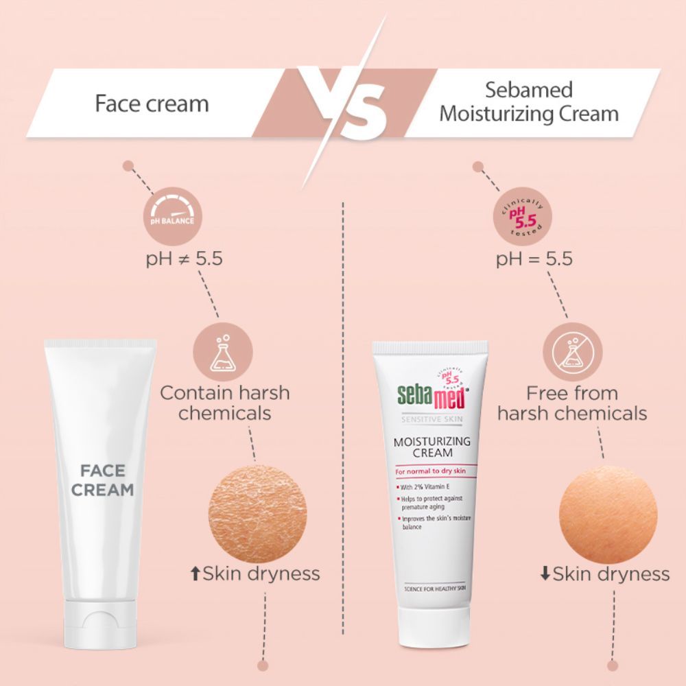 Moisturizing Cream - For Normal to dry skin