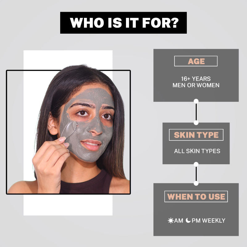 De-Tan Mask With Arbutin & Licorice