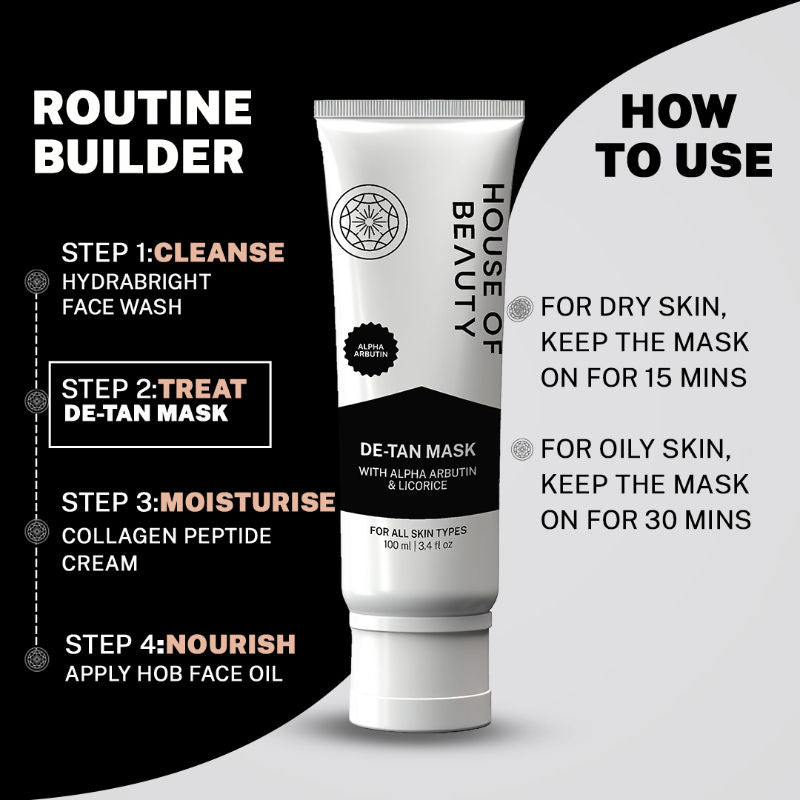 De-Tan Mask With Arbutin & Licorice